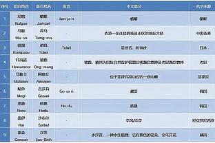 开云登录手机版app下载官网截图3